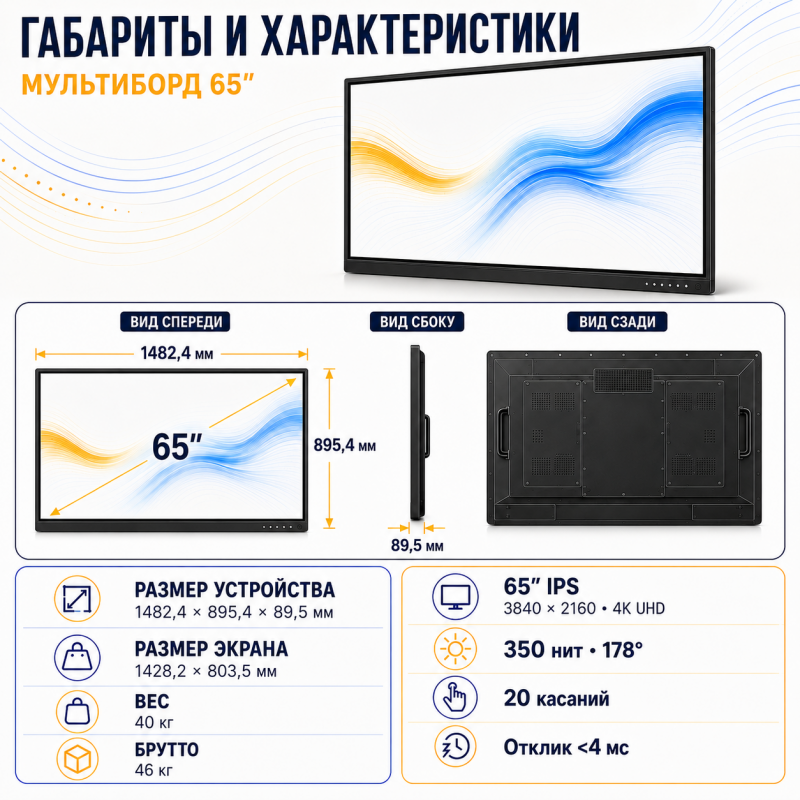 Интерактивная панель (мультиборд) 65 дюйм